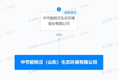 節(jié)能鐵漢斥資1億山東設(shè)立生態(tài)環(huán)境子公司，深入布局光污染治理服務(wù)