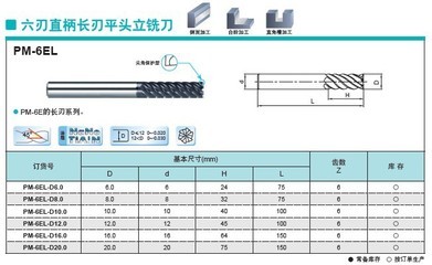 株洲鉆石整體硬質(zhì)合金六刃直柄長(zhǎng)刃平頭立銑刀——高性能加工的全能利器